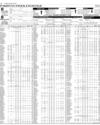 Pakistan Stock Exchange Page 8