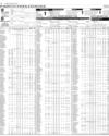 Pakistan Stock Exchange Page 8