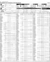 Pakistan Stock Exchange Page 8