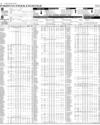 Pakistan Stock Exchange Page 8