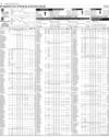 Pakistan Stock Exchange Page 8