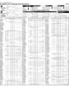 Pakistan Stock Exchange Page 8
