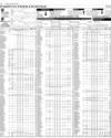 Pakistan Stock Exchange Page 8