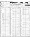 Pakistan Stock Exchange Page 8