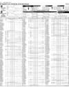 Pakistan Stock Exchange Page 8