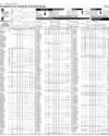 Pakistan Stock Exchange Page 8