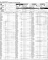 Pakistan Stock Exchange Page 8