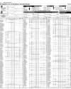 Pakistan Stock Exchange Page 6