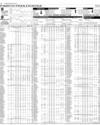Pakistan Stock Exchange Page 8