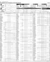 Pakistan Stock Exchange Page 8