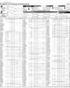 Pakistan Stock Exchange Page 6