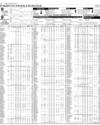 Pakistan Stock Exchange Page 8