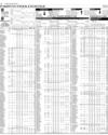 Pakistan Stock Exchange Page 8