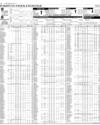 Pakistan Stock Exchange Page 8