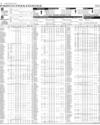 Pakistan Stock Exchange Page 8