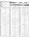 Pakistan Stock Exchange Page 6