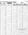 Your Share Last Quarter Page 15