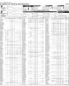 Pakistan Stock Exchange Page 8
