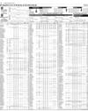 Pakistan Stock Exchange Page 8