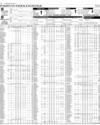 Pakistan Stock Exchange Page 8