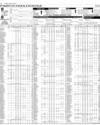Pakistan Stock Exchange Page 8