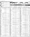 Pakistan Stock Exchange Page 8