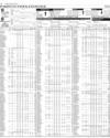 Pakistan Stock Exchange Page 8