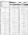 Pakistan Stock Exchange Page 8