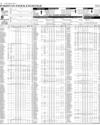 Pakistan Stock Exchange Page 8