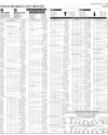Your Shares Last Month Page 15