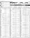 Pakistan Stock Exchange Page 8