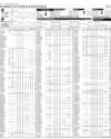 Pakistan Stock Exchange Page 8