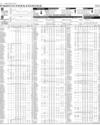 Pakistan Stock Exchange Page 6