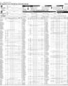 Pakistan Stock Exchange Page 8
