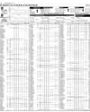 Pakistan Stock Exchange Page 8