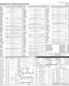 Pakistan Stock Exchange Page 9