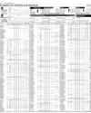 Pakistan Stock Exchange Page 8