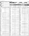 Pakistan Stock Exchange Page 8