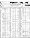 Pakistan Stock Exchange Page 8