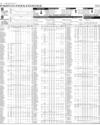 Pakistan Stock Exchange Page 8