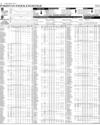 Pakistan Stock Exchange Page 6