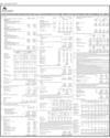 Balance Sheet Page 14