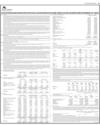 Balance Sheet Page 19