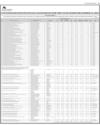Balance Sheet Page 23