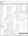 Balance Sheet Page 24
