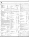 Balance Sheet Page 31