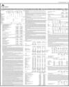 Balance Sheet Page 33