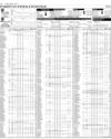 Pakistan Stock Exchange Page 8
