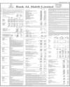 Balance Sheet Page 15