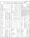 Balance Sheet Page 17
